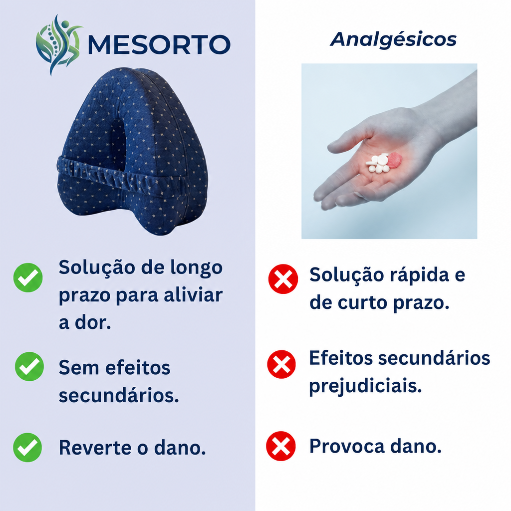 Mesorto™ - Almofada de alinhamento
