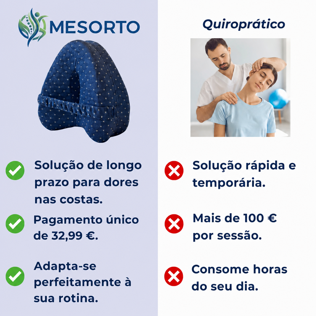 Mesorto™ - Almofada de alinhamento