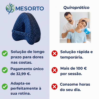 Mesorto™ - Almofada de alinhamento